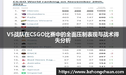V5战队在CSGO比赛中的全面压制表现与战术得失分析