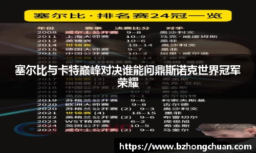 塞尔比与卡特巅峰对决谁能问鼎斯诺克世界冠军荣耀