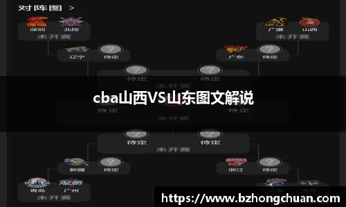 cba山西VS山东图文解说