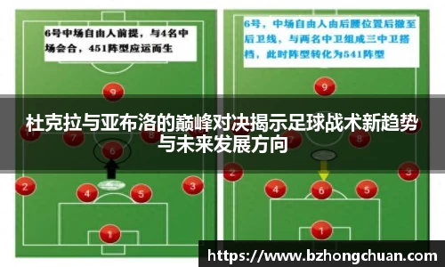 杜克拉与亚布洛的巅峰对决揭示足球战术新趋势与未来发展方向