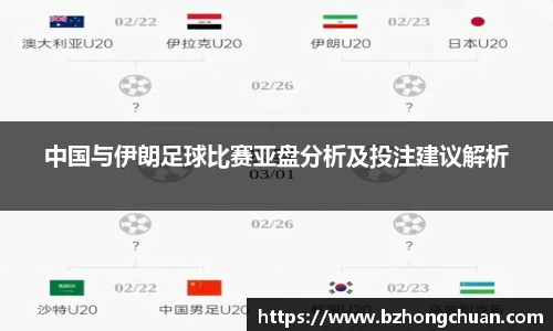 中国与伊朗足球比赛亚盘分析及投注建议解析