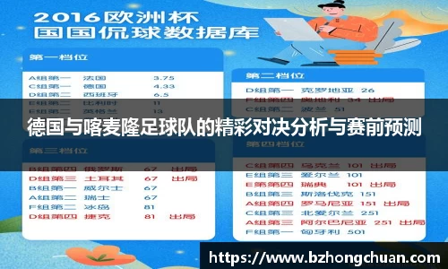 德国与喀麦隆足球队的精彩对决分析与赛前预测