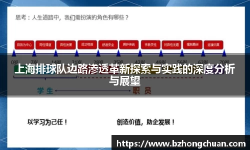 上海排球队边路渗透革新探索与实践的深度分析与展望