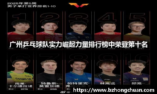 广州乒乓球队实力崛起力量排行榜中荣登第十名