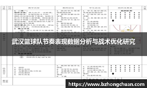 武汉篮球队节奏表现数据分析与战术优化研究