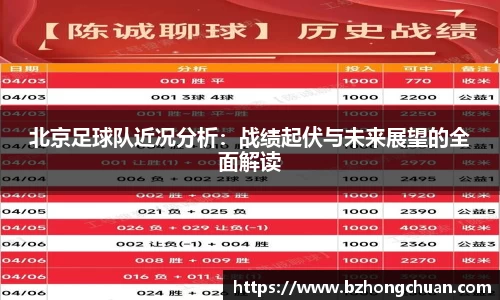 北京足球队近况分析：战绩起伏与未来展望的全面解读