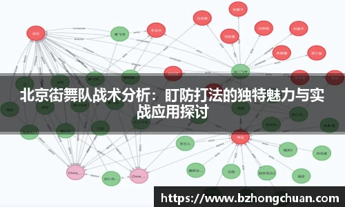 北京街舞队战术分析：盯防打法的独特魅力与实战应用探讨