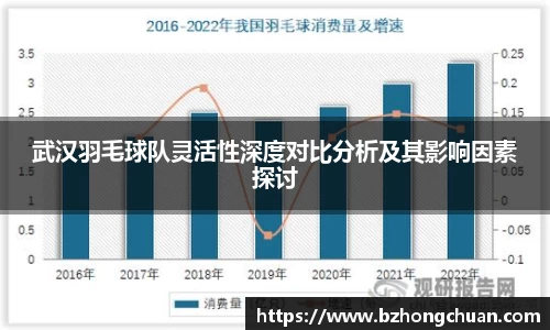 武汉羽毛球队灵活性深度对比分析及其影响因素探讨